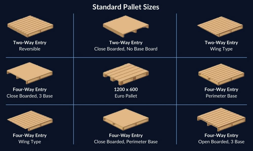 pallet in various types and styles